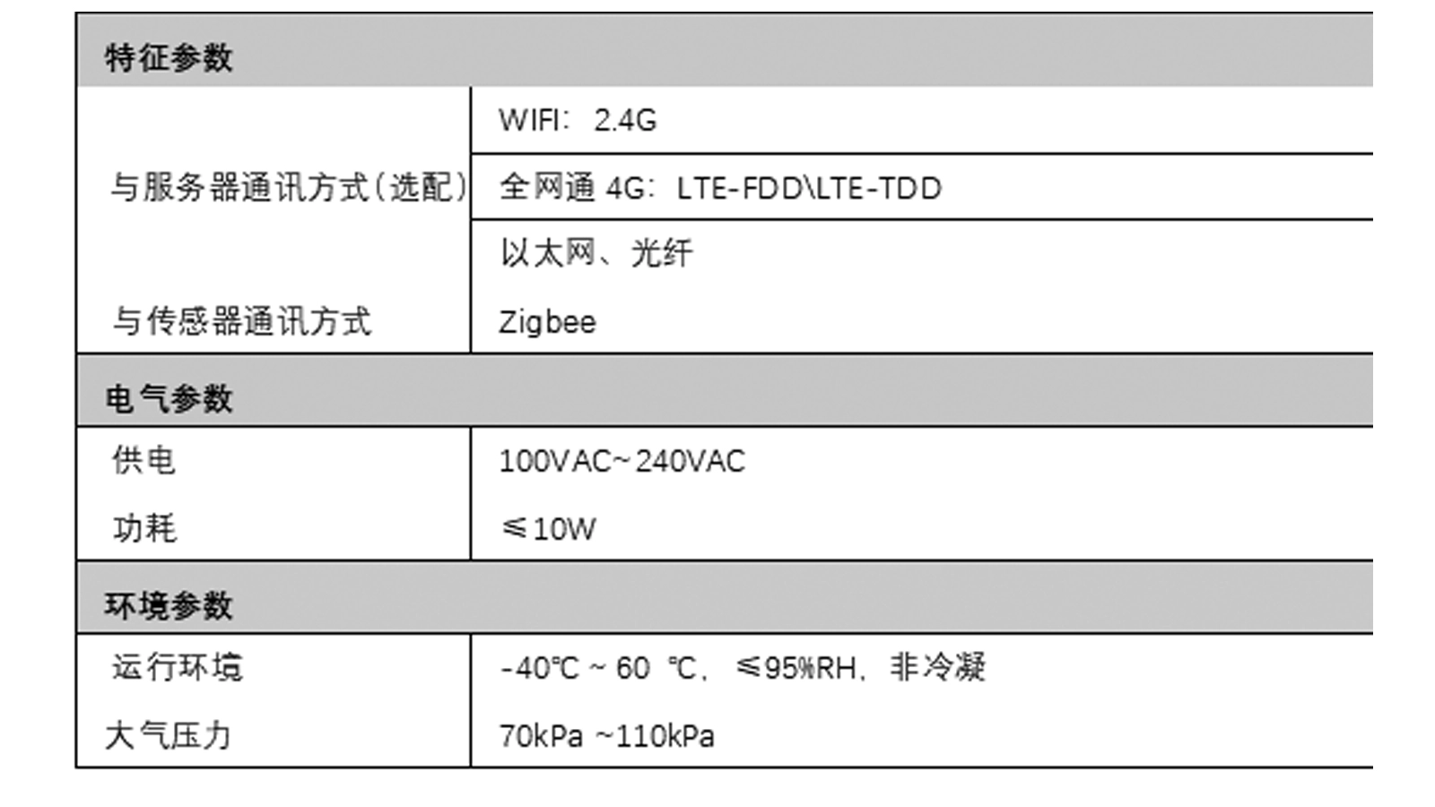无线通讯网关技术指标