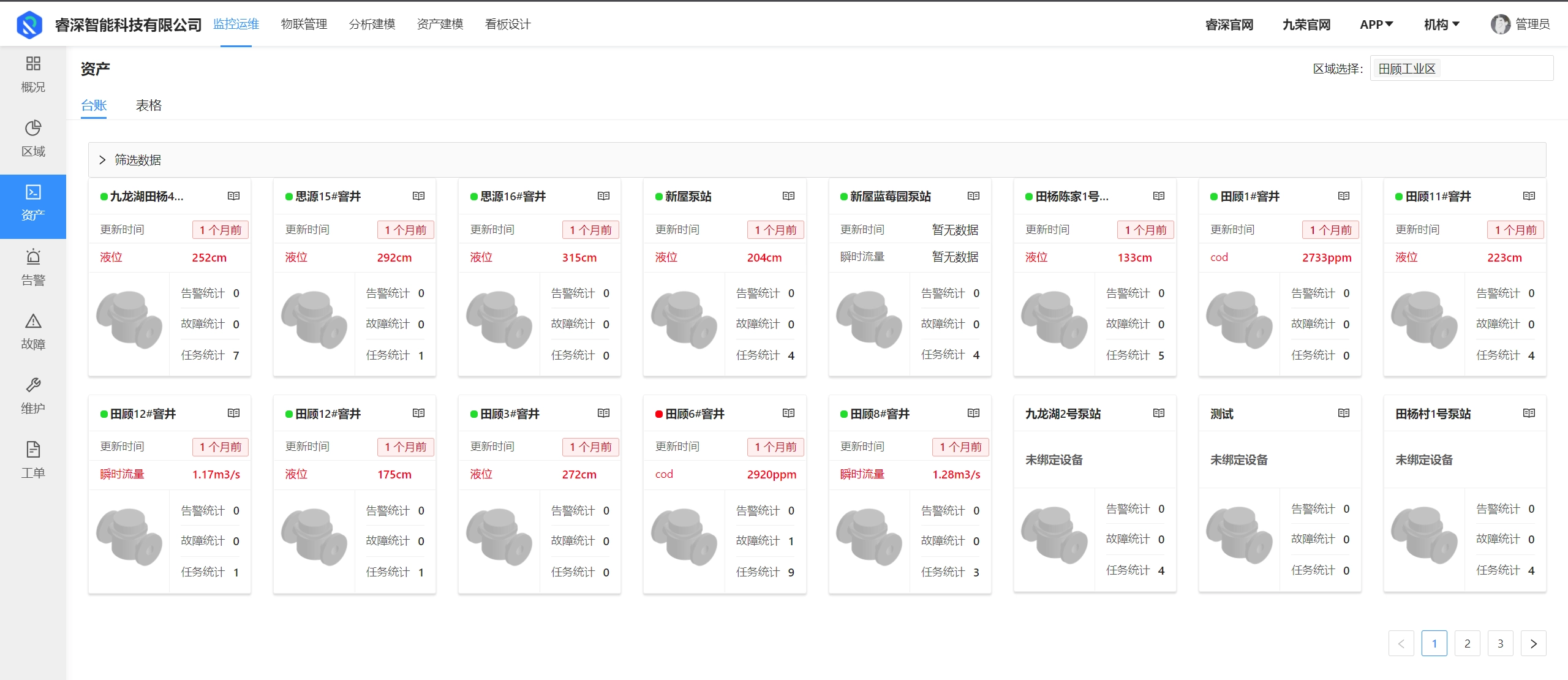 数字化管理各种不同类型资产